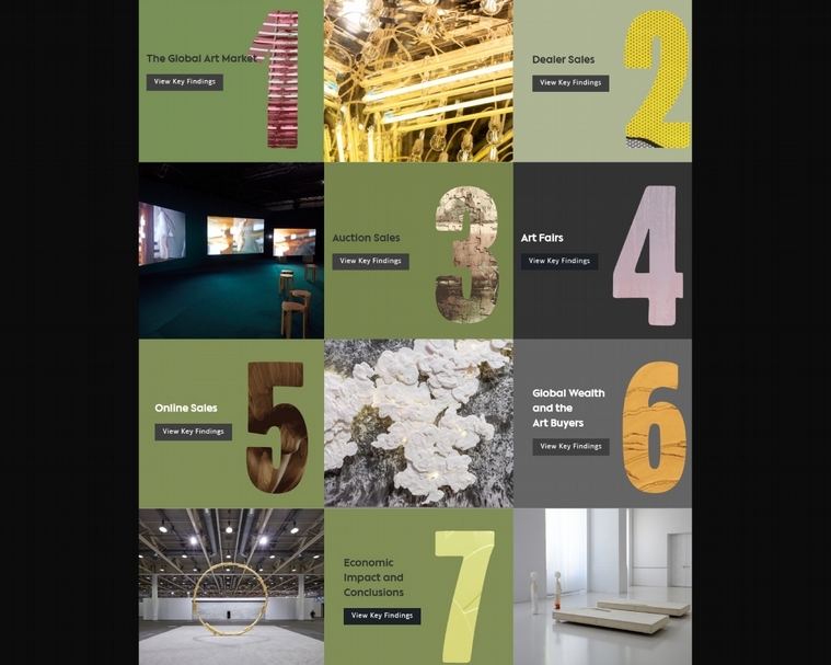 巴塞爾藝術集團(Art Basel)和瑞銀集團(UBS)最新出爐的《2020藝術市場》(The Art Market 2020)報告涵蓋了國際藝術市場的諸多面向。(© Art Basel)
