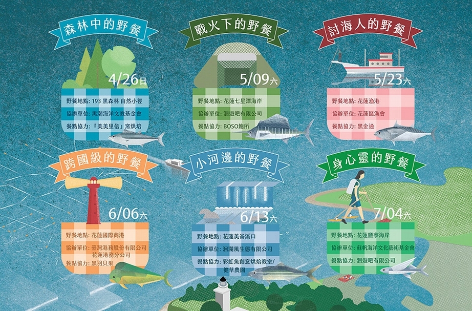 【小典藏｜新鮮事】2020 海是生活節，海邊野餐趣！