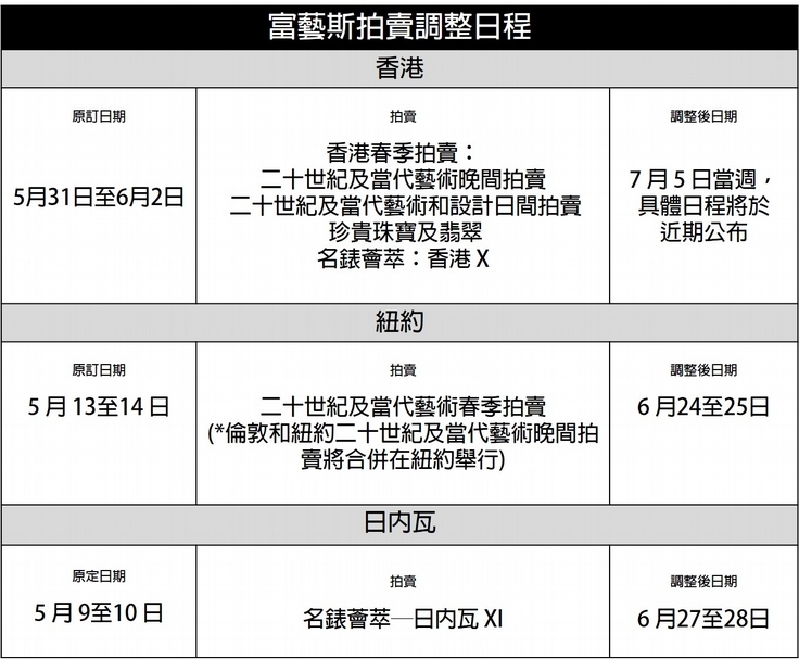 富藝斯2020拍賣調整日程一覽。