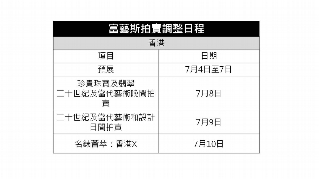 富藝斯香港2020年春季拍賣期程已正式確定。（本刊資料室）