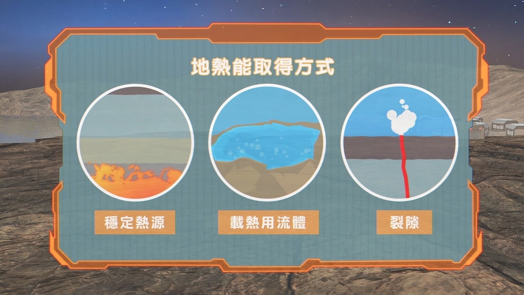 【小典藏X公視】科普動畫角色的靈魂,聽聽他們怎麼"說"?