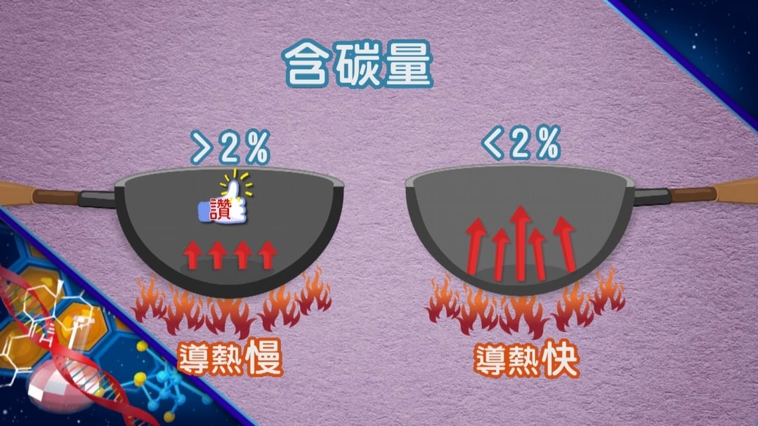 【小典藏X公視 神廚賽恩師】每週一菜之今天吃什麼？蛋炒飯也有大學問！