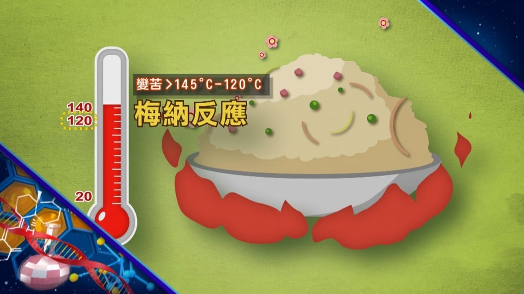 【小典藏X公視 神廚賽恩師】每週一菜之今天吃什麼？蛋炒飯也有大學問！