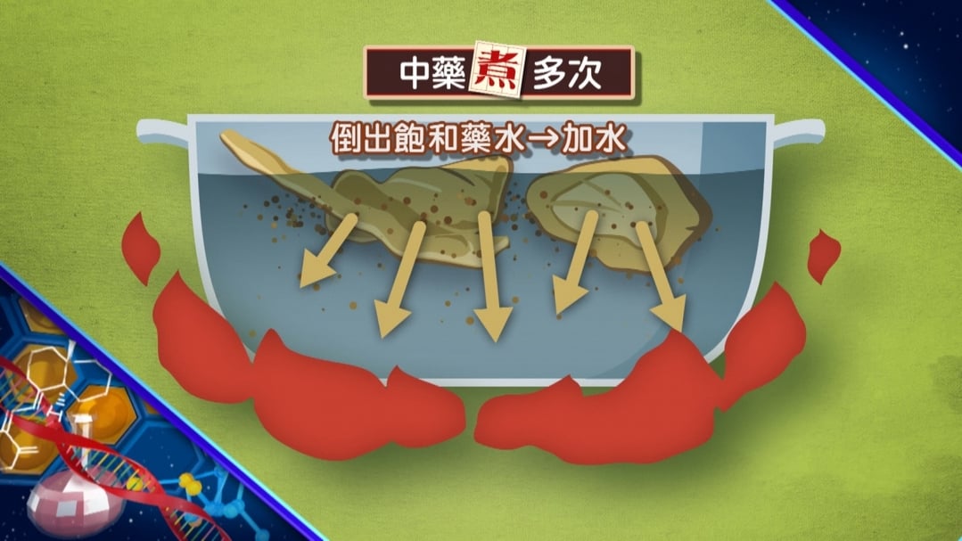 【小典藏X公視 神廚賽恩師】每週一菜之今天吃什麼？喝碗肉骨茶來補身!