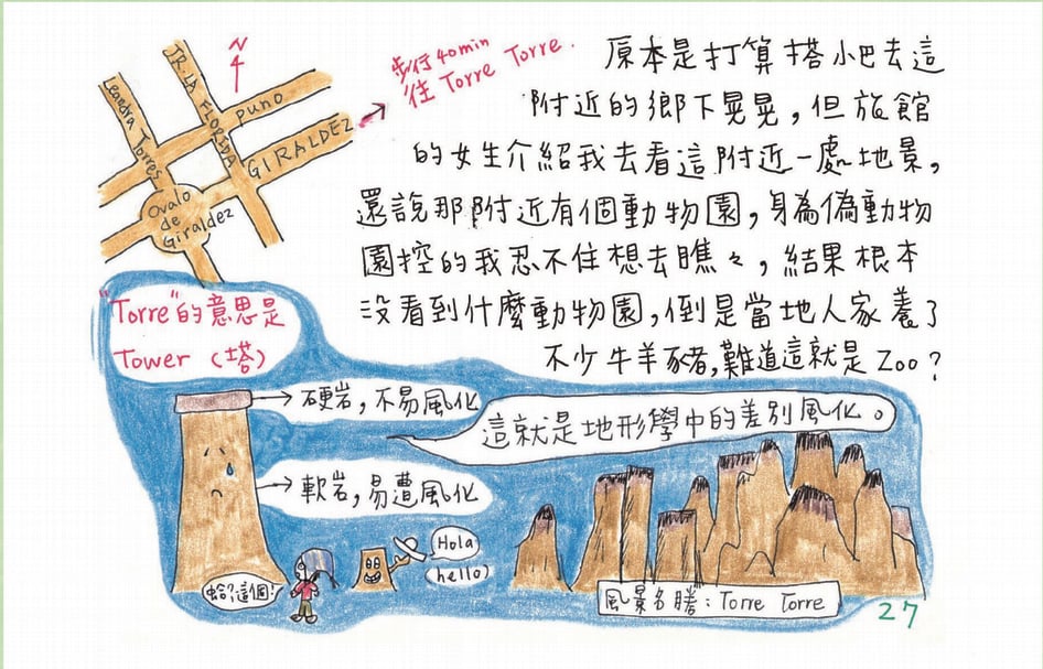 把旅行時發生的事情寫下來！旅遊小知識也可以記起來。