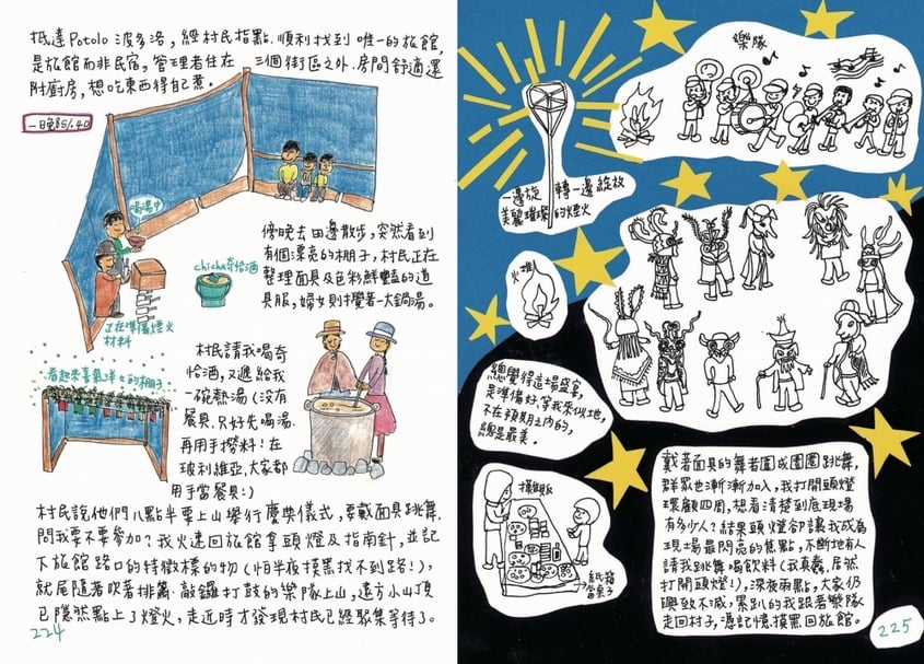 張佩瑜│《秘魯‧ 波利維亞手繪旅行》│ 2015 年。( 聯經出版)