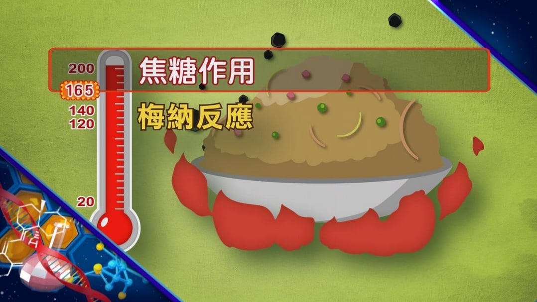 【小典藏X公視 神廚賽恩師】每週一菜之今天吃什麼？皮脆肉嫩的北京烤鴨～