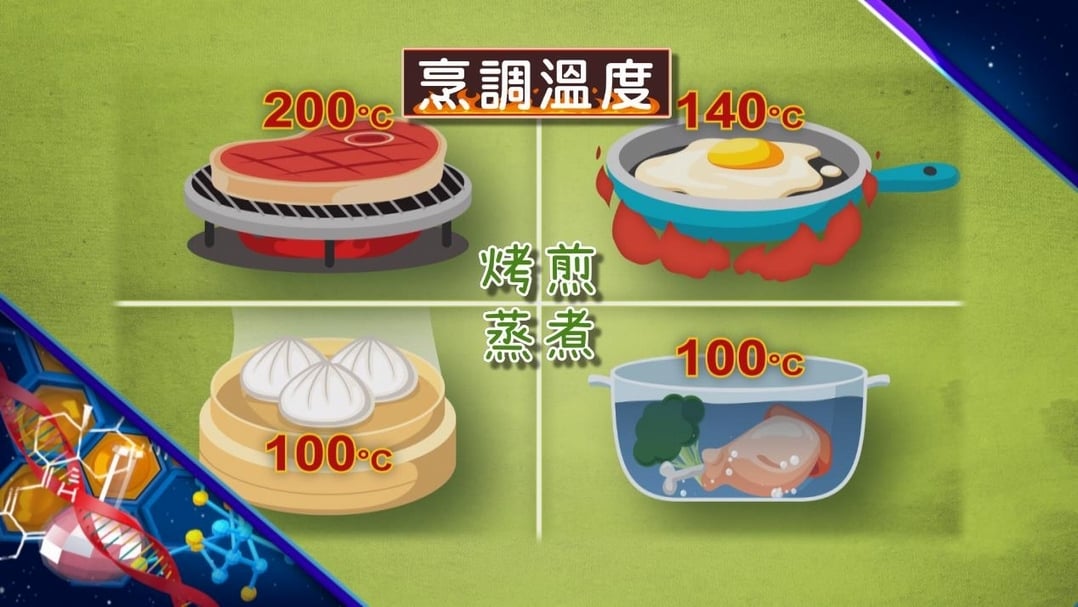 【小典藏X公視 神廚賽恩師】每週一菜之今天吃什麼？皮脆肉嫩的北京烤鴨～