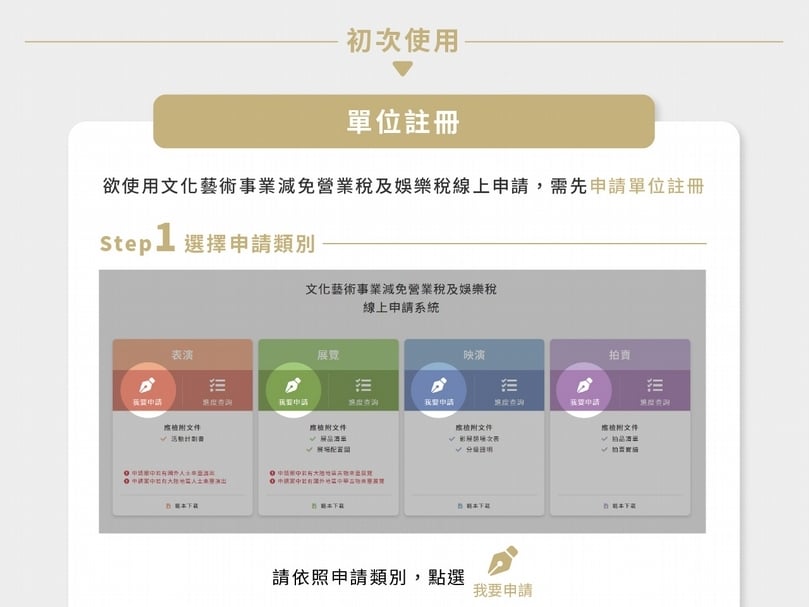 文化藝術事業減免營業稅及娛樂稅申請步驟懶人包。(文化部提供)