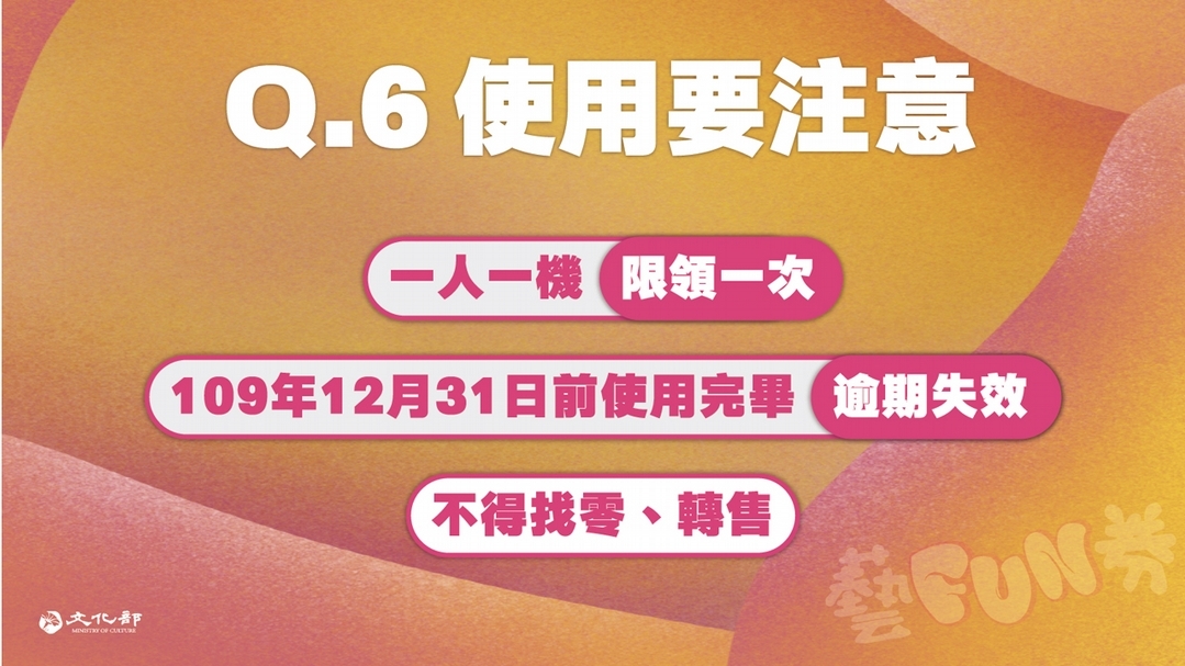 文化部推600元「藝FUN券」，引流三倍券增藝文活水