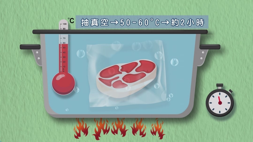 【小典藏X公視 神廚賽恩師】每週一菜之今天吃什麼？爽口的蒜泥白肉來也！