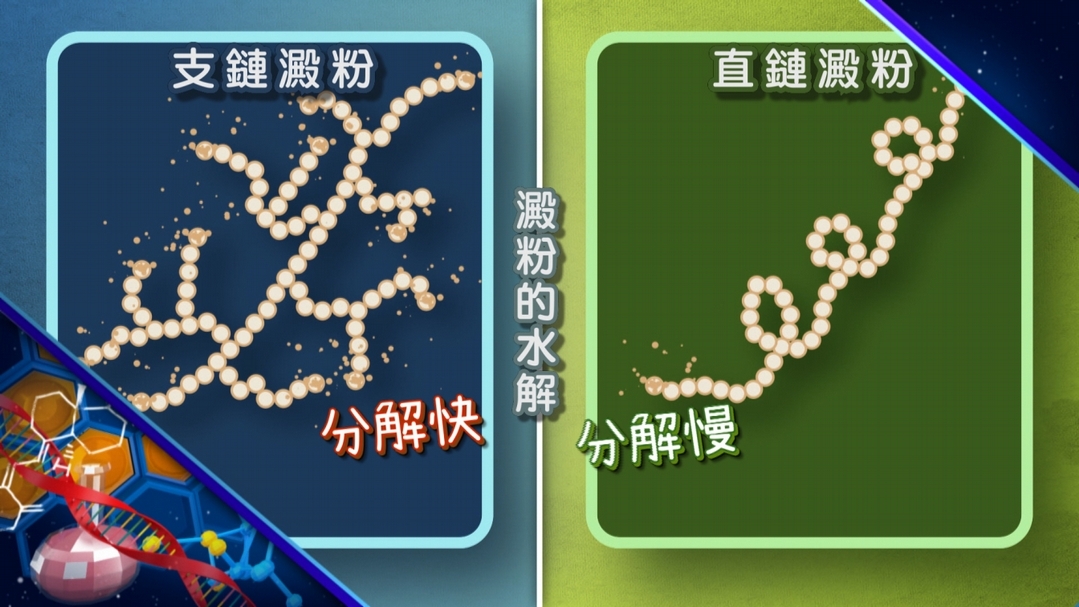 【小典藏X公視 神廚賽恩師】每週一菜之今天吃什麼？口感獨特荔枝肉登場！