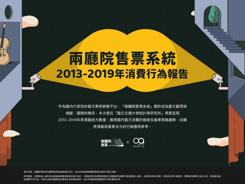 《兩廳院售票系統消費者行為報告書 2013-2019》第1頁。（ © 兩廳院售票）