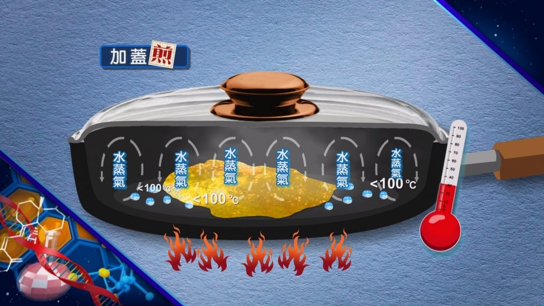 【小典藏X公視 神廚賽恩師】每週一菜之今天吃什麼？金黃香酥的煎餃好呷！