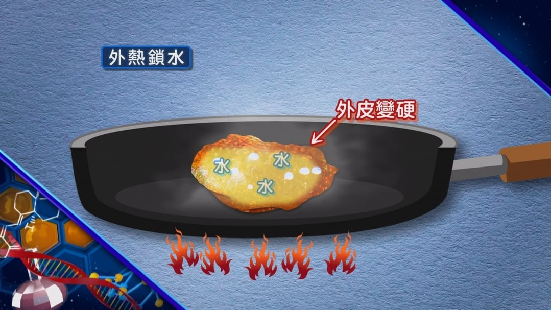 【小典藏X公視 神廚賽恩師】每週一菜之今天吃什麼？金黃香酥的煎餃好呷！