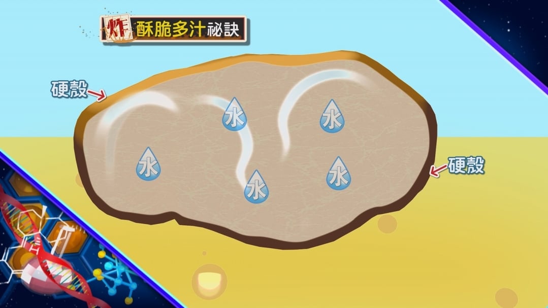 【小典藏X公視 神廚賽恩師】每週一菜之今天吃什麼?來份炸油條吧!