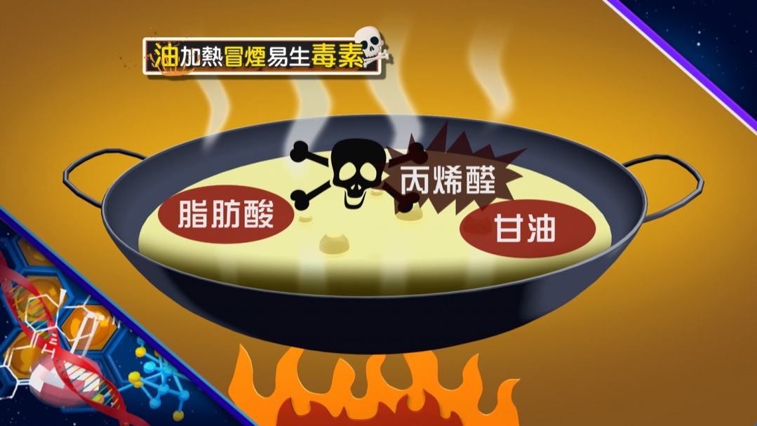 【小典藏X公視 神廚賽恩師】每週一菜之今天吃什麼?來份炸油條吧!