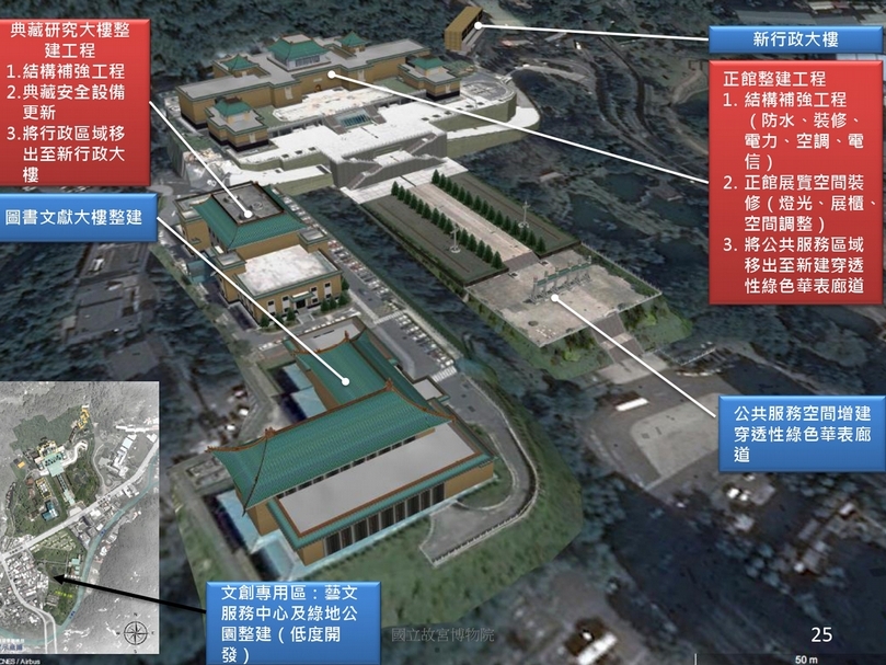 「故宮公共化帶動觀光產業發展中程計畫」簡報頁面,標示原衛勤學校校地將開發為文創專用區。(行政院公開資訊)