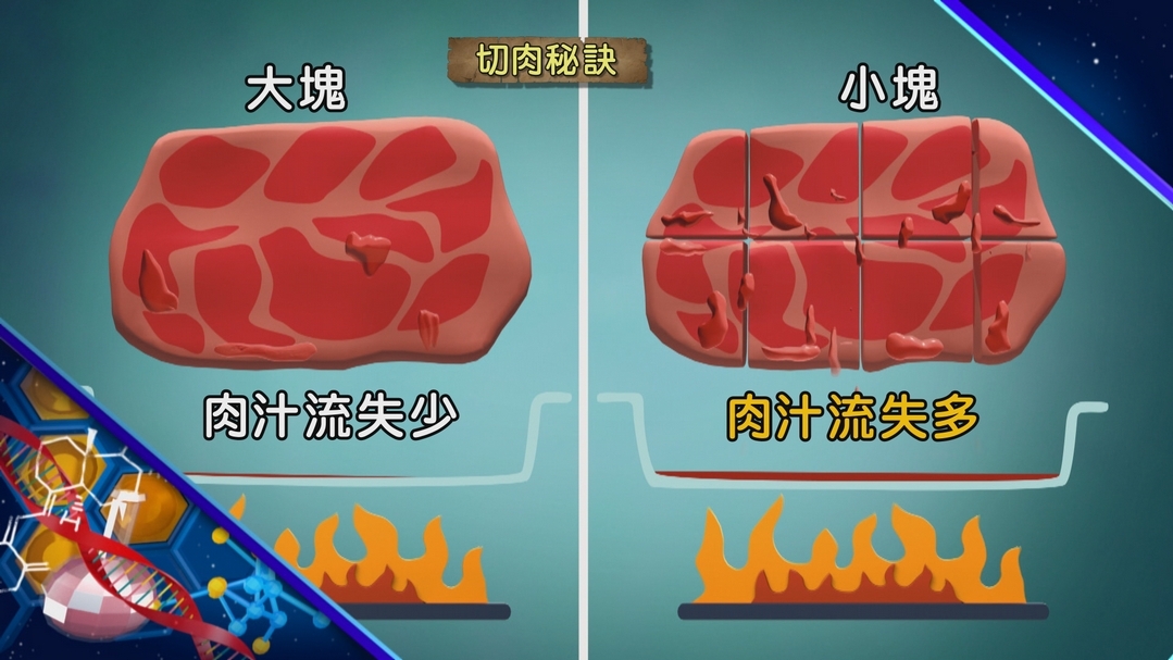 【小典藏X公視 神廚賽恩師】每週一菜之今天吃什麼？入口即化的東坡肉上桌～