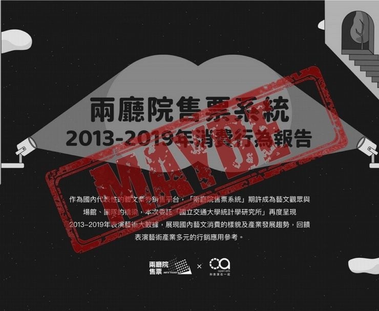兩廳院「衙門」說 立委籲建立申訴管道