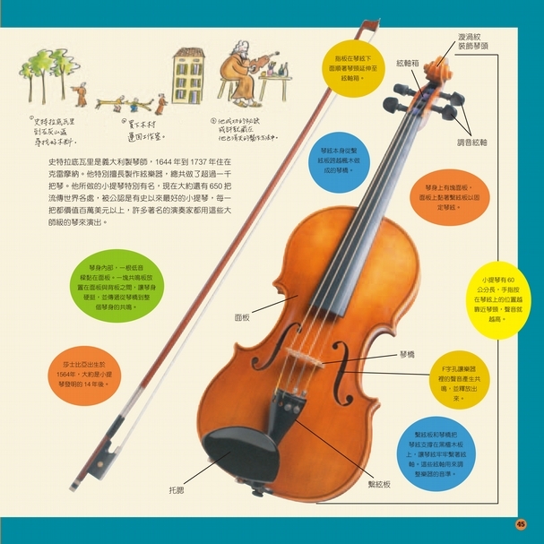 【小典藏│新鮮事】今年暑假展開一場音樂之旅吧～朱宗慶打擊樂團「2020豆莢寶寶兒童音樂會─《Bling Bling大冒險》」閃亮登場！