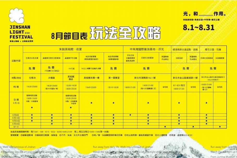 熱騰騰的8月活動玩法攻略，趕快來研究，不要錯過超棒的展覽和好玩的活動！