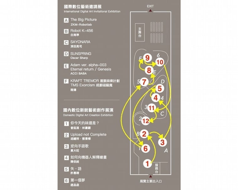 2019台北數位藝術節「超機體」專家導覽與敘事動線規劃圖。(施登騰繪圖提供)