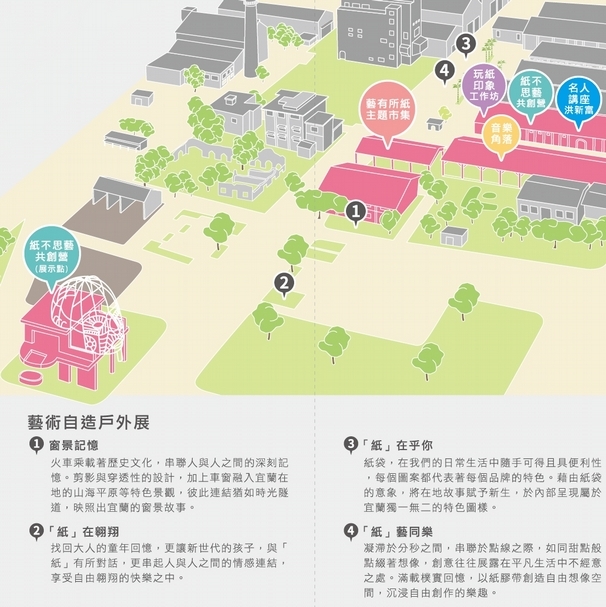 園區怎麼逛、怎麼玩？把這張圖存起來！