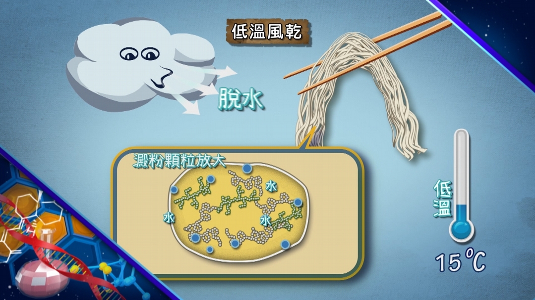 【小典藏X公視 神廚賽恩師】每週一菜之今天吃什麼?九降風吹出米粉好滋味!