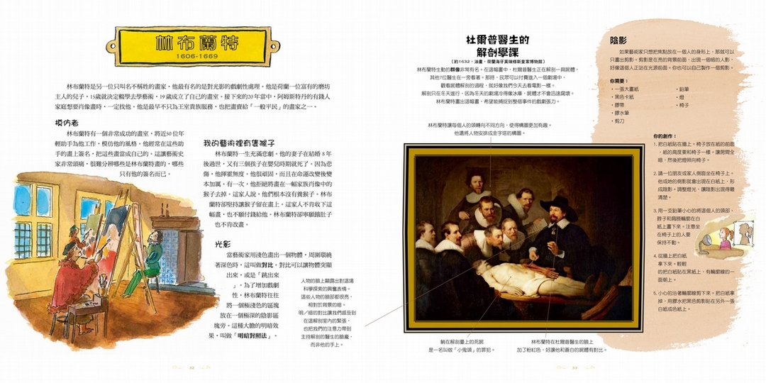 《藝術的故事》內頁