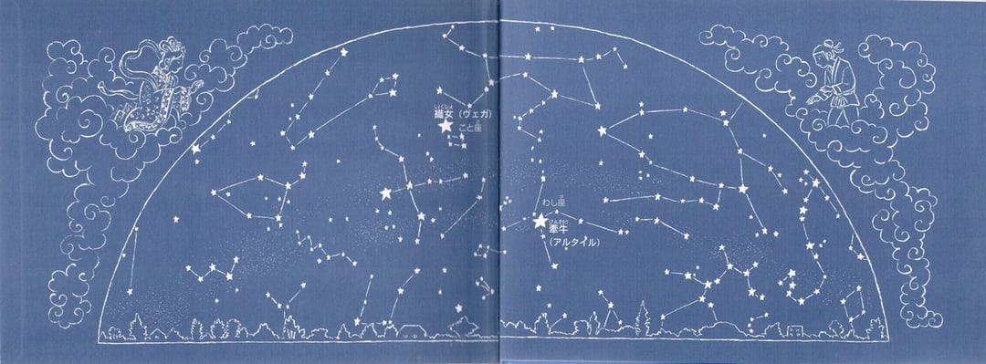 圖五│日文繪本《たなばたものがたり》蝴蝶頁的星宿圖。