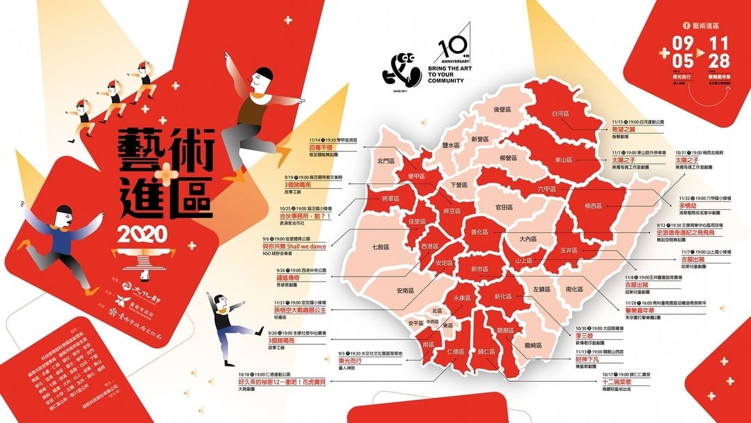 【小典藏│新鮮事】將劇場搬到戶外，把藝術帶到你家！台南「藝術進區」9/5開跑啦！