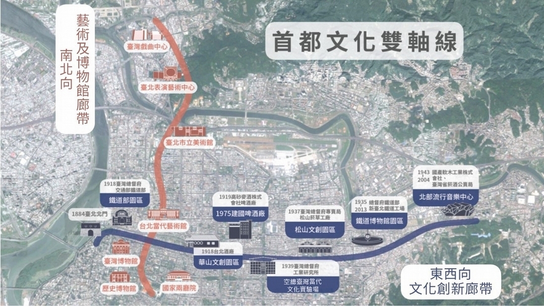 文化部去年1月和經濟部、科技部，共同向行政院提出空總臺灣當代文化實驗場第二期（2020到2027年）的整體發展計畫，將其拼入「首都文化雙軸線」。（文化部提供）