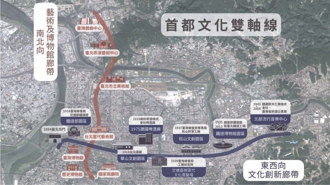 文化部去年1月和經濟部、科技部,共同向行政院提出空總臺灣當代文化實驗場第二期(2020到2027年)的整體發展計畫,將其拼入「首都文化雙軸線」。(文化部提供)