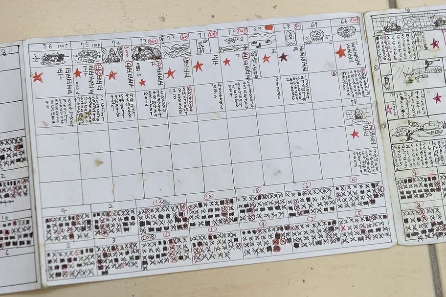 連建興習慣以創作日誌進行時程管控。（攝影／黃雙安）
