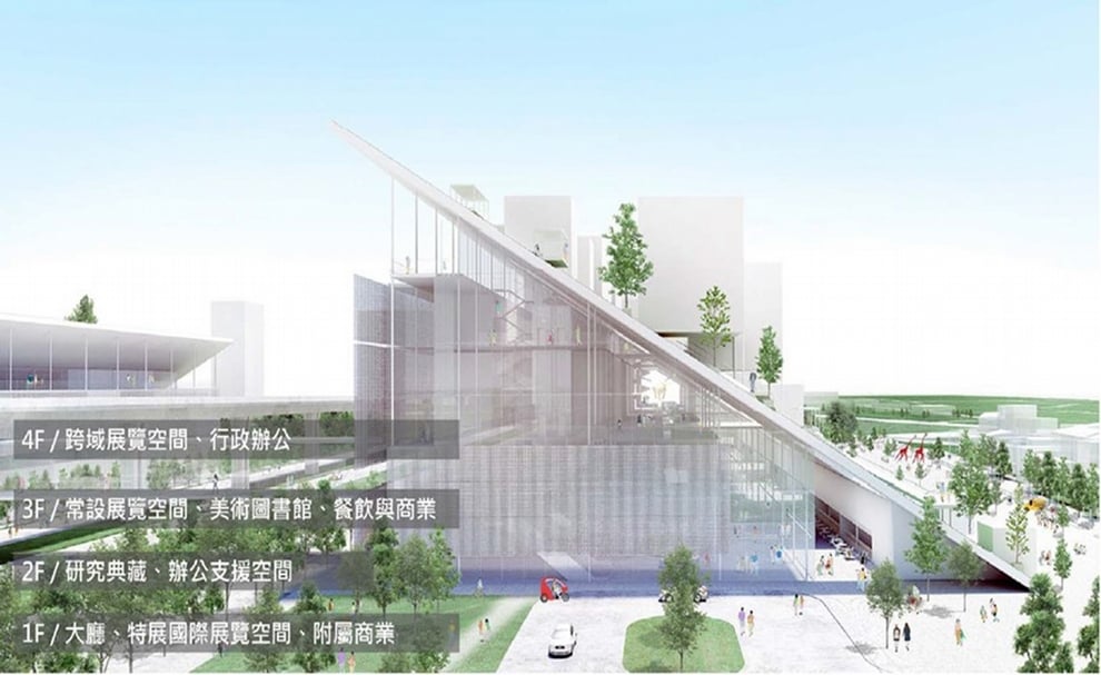 座落於公十三用地「市立美術館」為地上四層及地下一層之建築物，其設計理念以新穎的「山丘」造型為建築主體外觀，預計將於2024年完工。（桃園市工務局提供）