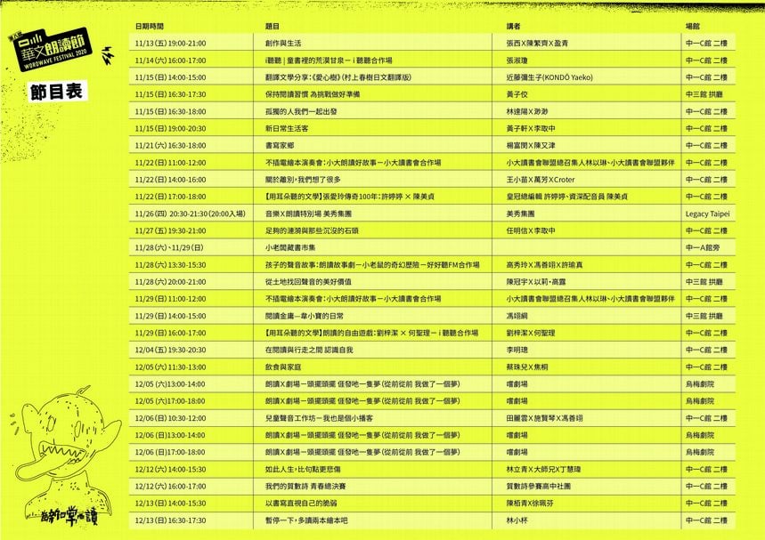 2020華文朗讀節「為新日常而讀」活動節目幫你整理好啦！快儲存起來吧！（圖片來源：華文朗讀節官網）