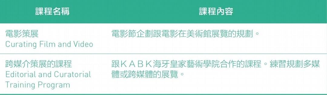荷蘭攝影教育：跨領域的學習與挑戰