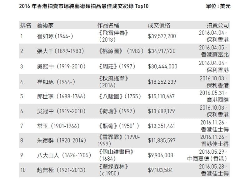 香港，難以抗拒的魅力