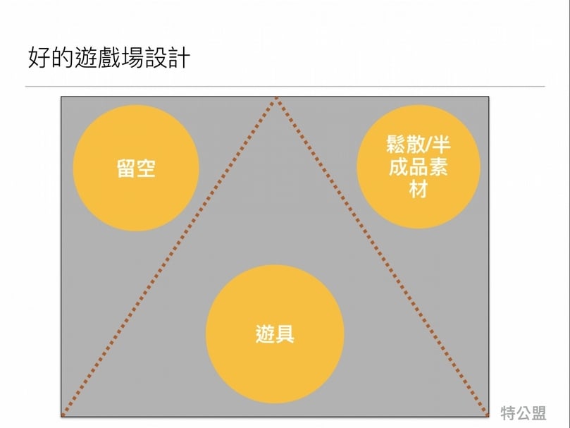 【專題│眼底城事】聽聽山崎亮:台灣設計師,能如何深入兒童遊戲場的改造?