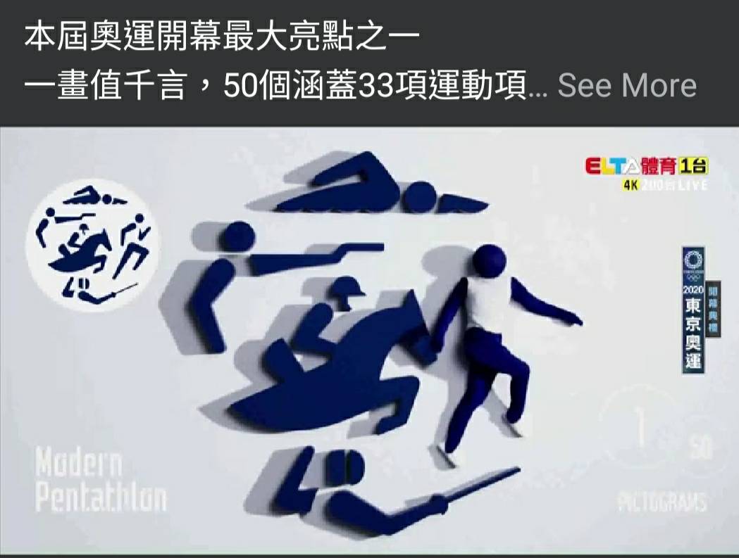 （圖4）