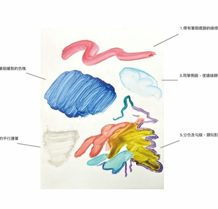 吹動筆觸的風：關於繪畫新世代裡的幾種表述