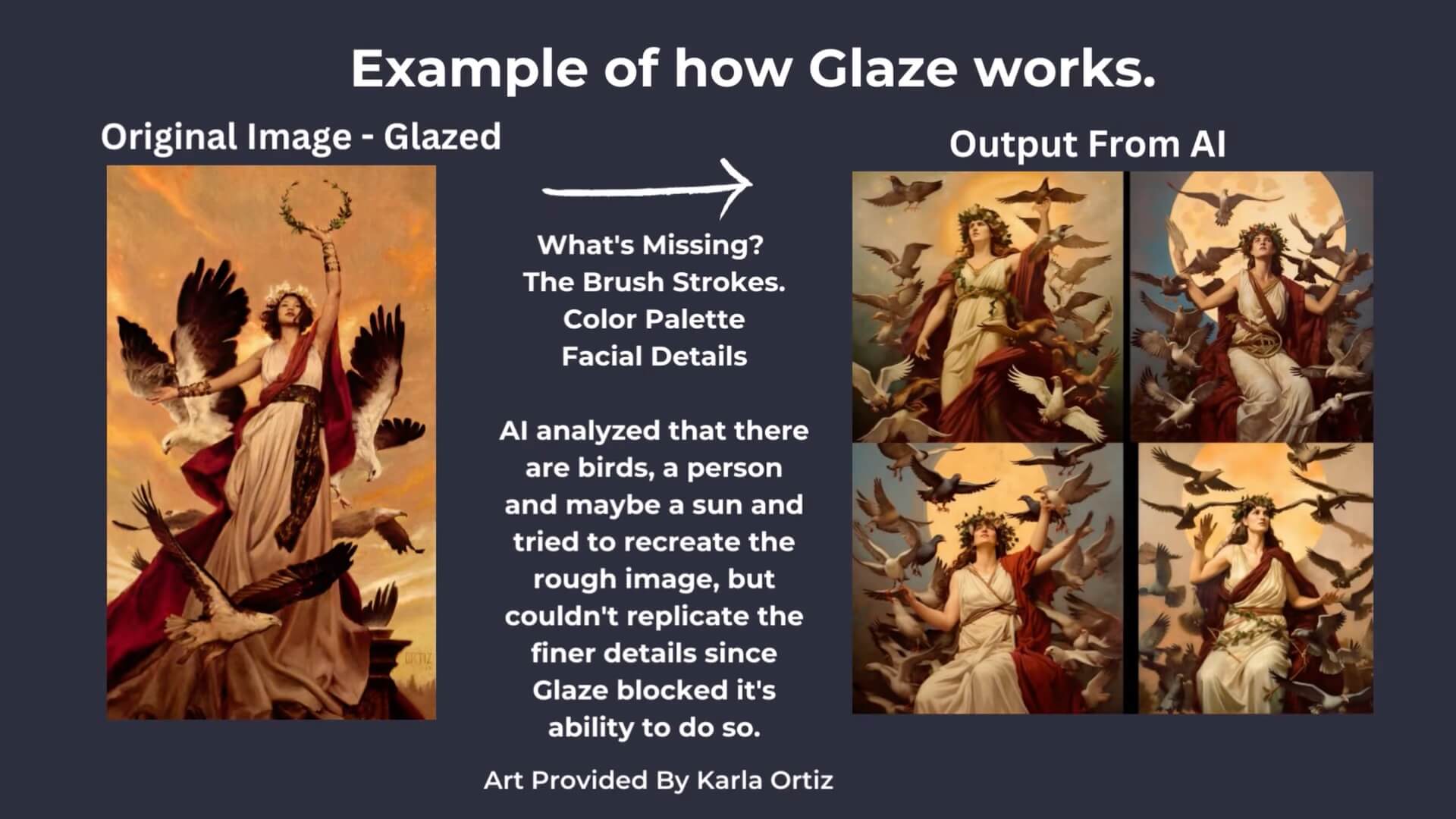 使用「Glaze」為圖片加工,以此防止AI透過學習特定藝術家的風格來建立模型的示意圖。(圖片擷取自Glaze介紹影片)