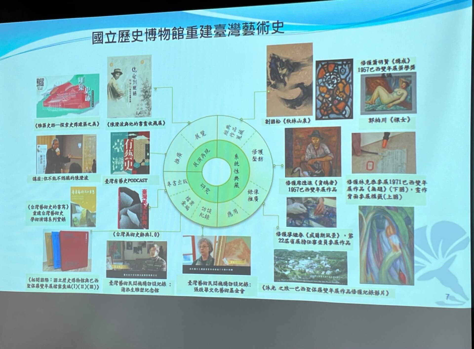 史博館針對重建臺灣藝術史的推動計畫進行簡報說明。（本刊編輯室）