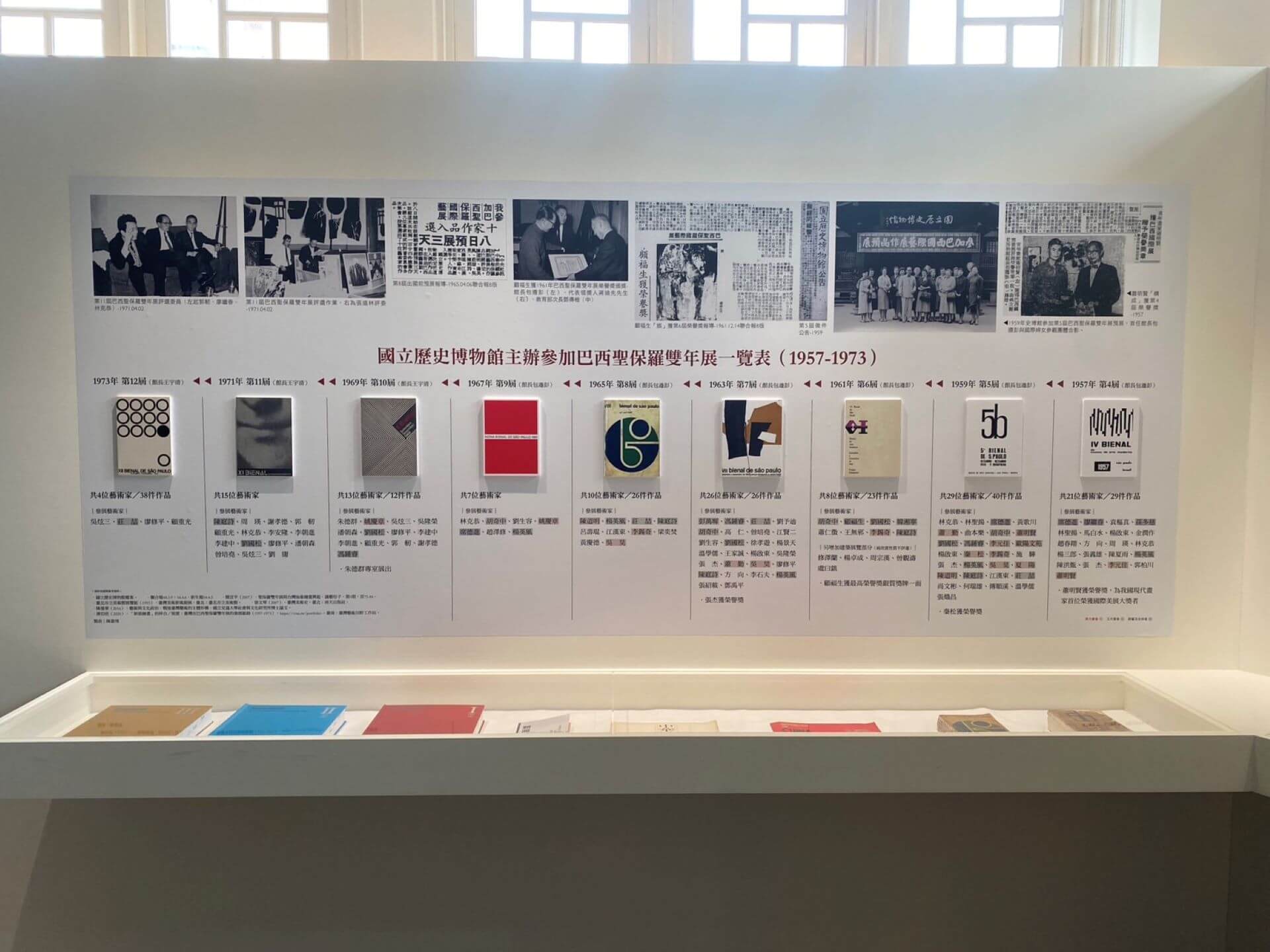 國立歷史博物館參加巴西聖保羅雙年展年表。（攝影／朱佑霖）