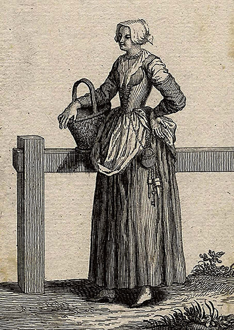 圖14 17世紀荷蘭婦女攜帶裁縫道具示意圖,1695至1730 Bernard Picart〈荷蘭農民(Paysanne hollandaise)〉局部,12×1.9公分,大英博物館藏。© The Trustees of the Briti…