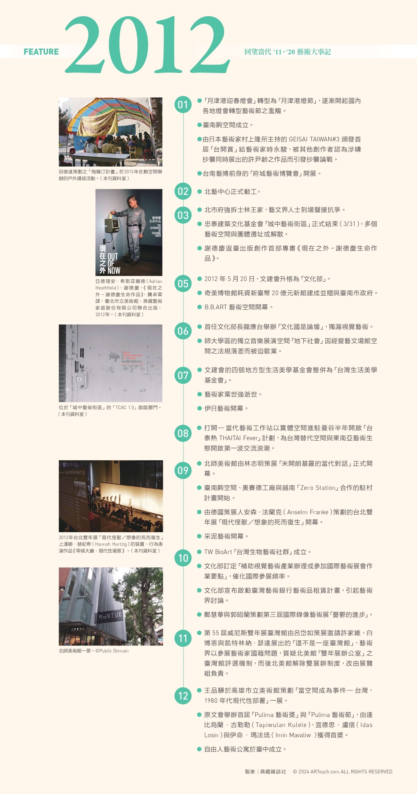 2012年藝術大事記。（製表｜ 典藏雜誌社 © 2024 ARTouch.com ALL RIGHTS RESERVED）