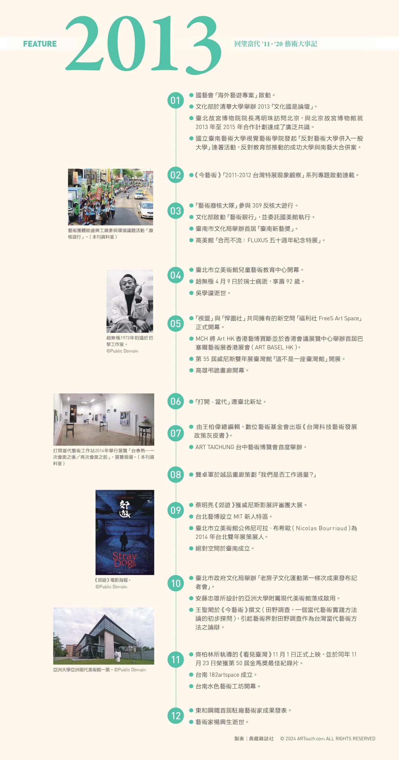 2013年藝術大事記。（製表｜ 典藏雜誌社 © 2024 ARTouch.com ALL RIGHTS RESERVED）