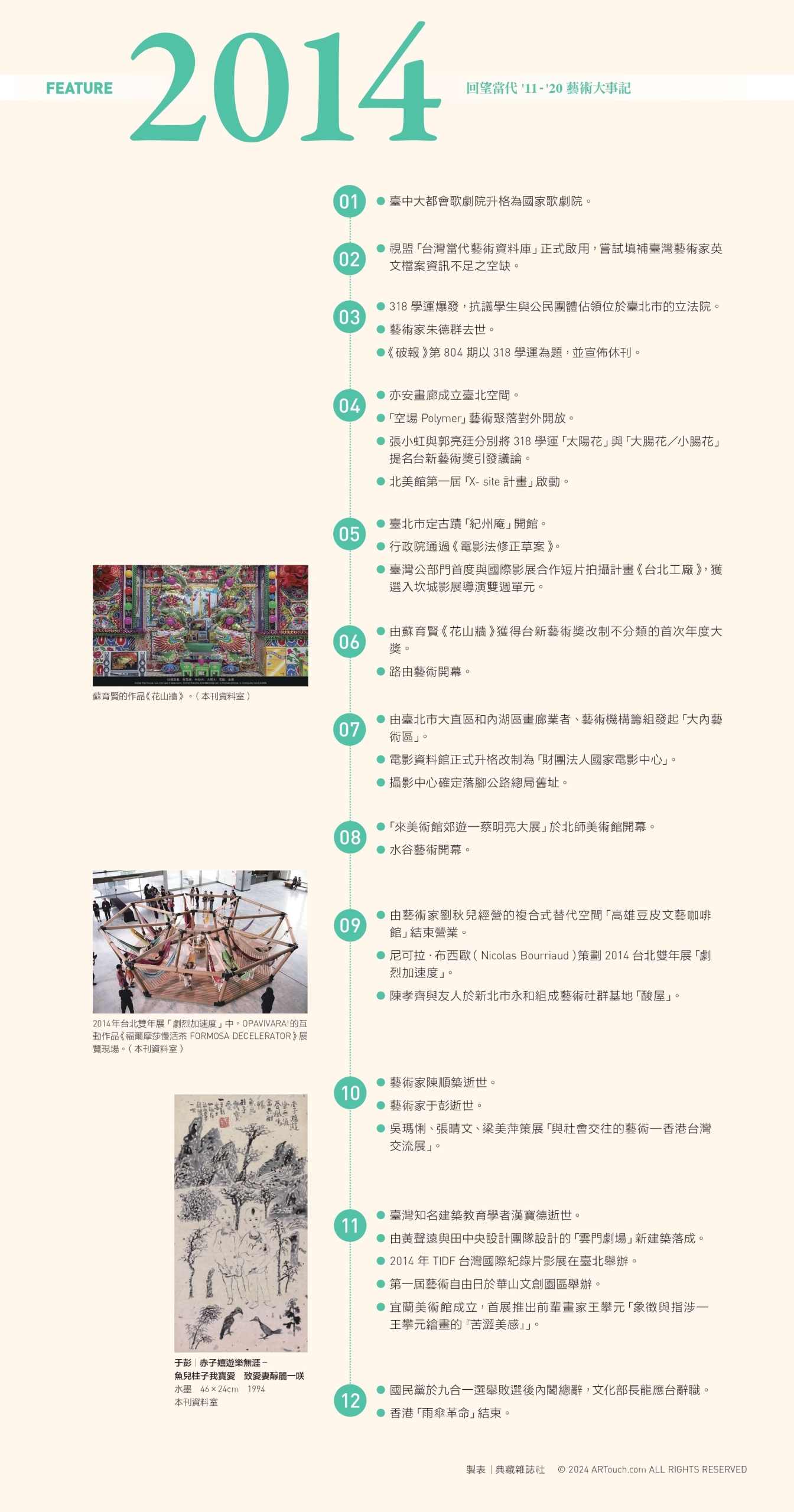 2014年藝術大事記。（製表｜ 典藏雜誌社 © 2024 ARTouch.com ALL RIGHTS RESERVED）