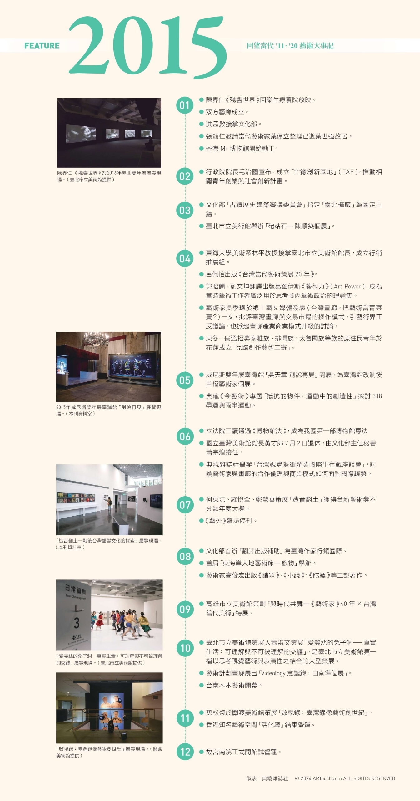 2015年藝術大事記。(製表| 典藏雜誌社 © 2024 ARTouch.com ALL RIGHTS RESERVED)
